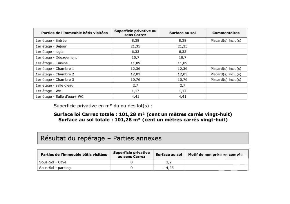 � vendre  Appartement Suresnes (92150)