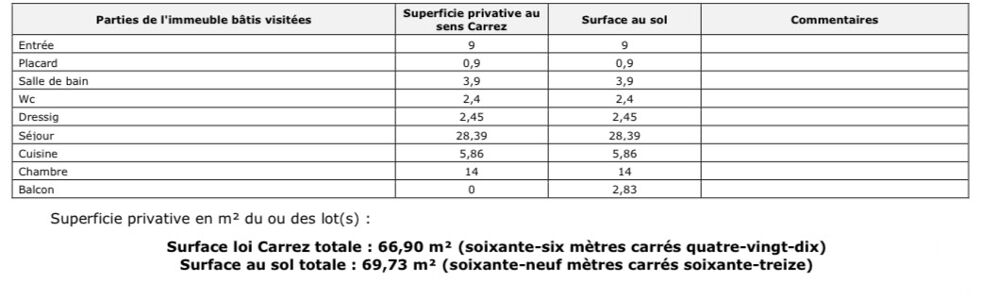  vendre  Appartement Paris 20