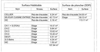  Terrain � vendre 300 m�