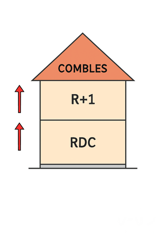  Terrain � vendre 1603 m�