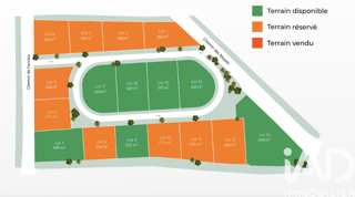  Terrain � vendre 9572 m�