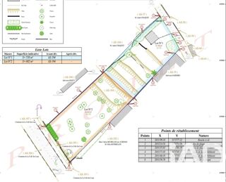  Terrain � vendre 558 m�