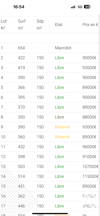  Terrain � vendre 350 m�