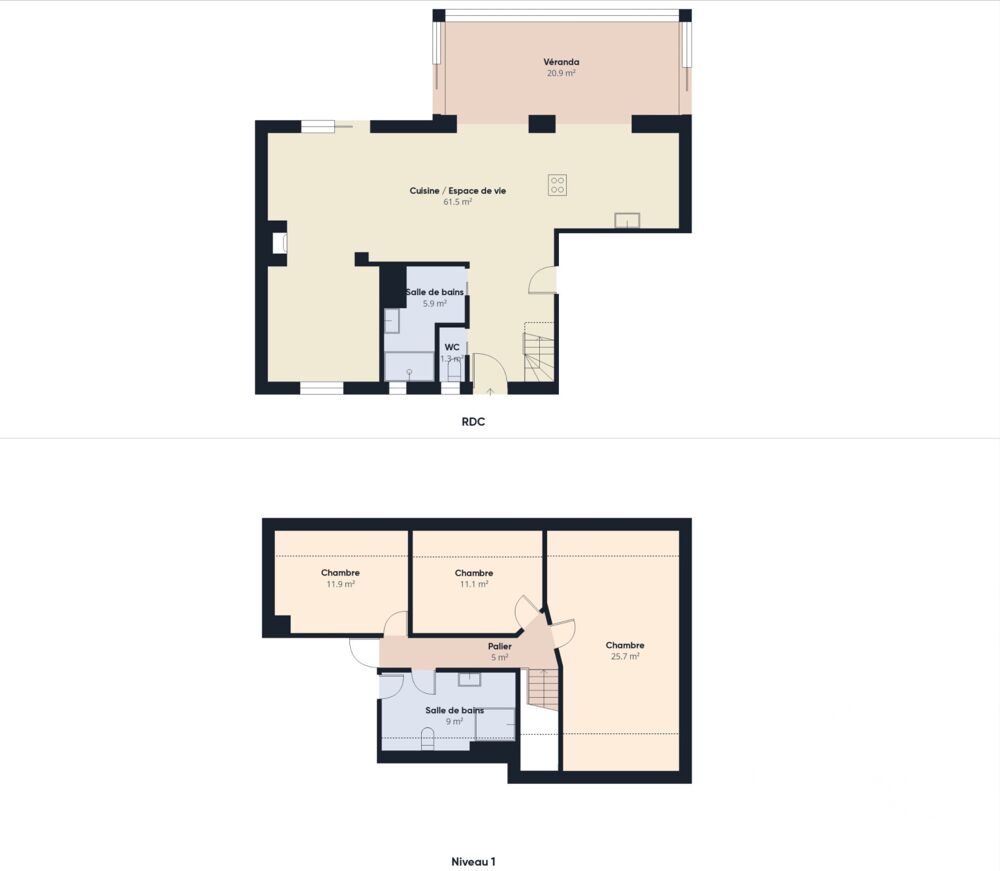 � vendre  Maison Penmarch (29760)