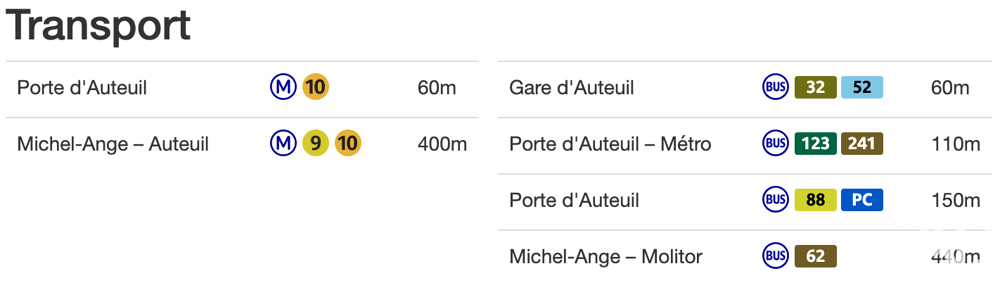  vendre  Appartement Paris 16