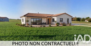  Terrain � vendre 2866 m�