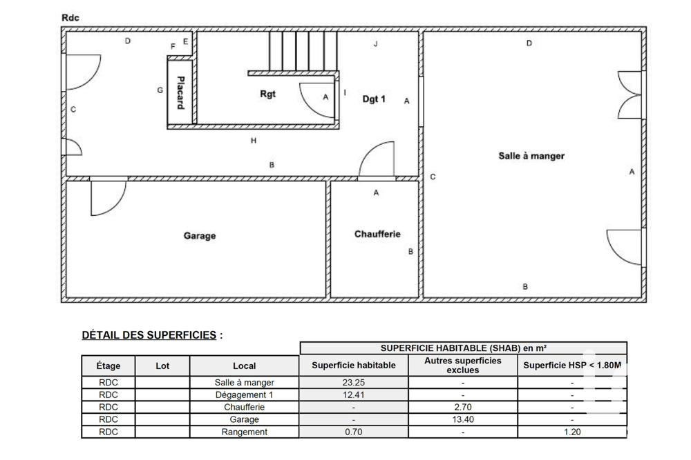  vendre  Maison Menthon-Saint-Bernard (74290)