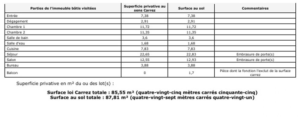  vendre  Appartement Paris 20
