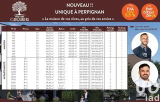  Maison � vendre 3 pi�ces 67 m�