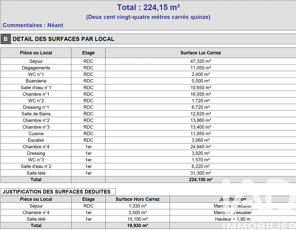  vendre  Villa Les Adrets-de-l'Estrel (83600)