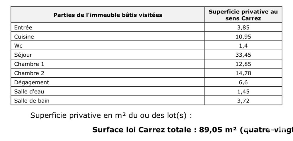 � vendre  Appartement La Garenne-Colombes (92250)