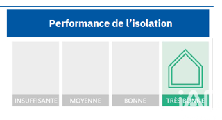  Appartement � vendre 1 pi�ce 20 m�