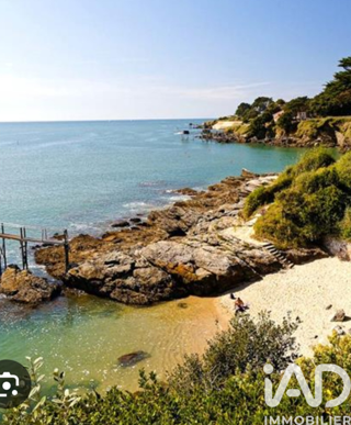  Terrain � vendre 1117 m�