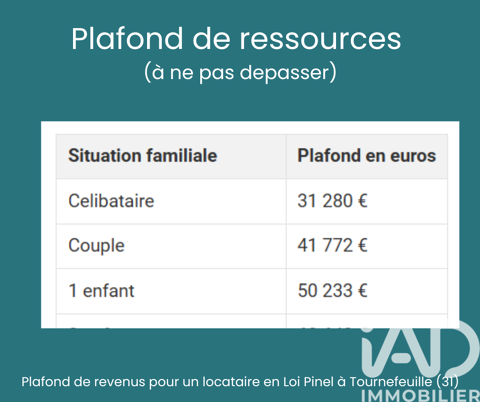  Appartement � louer 2 pi�ces 44 m�