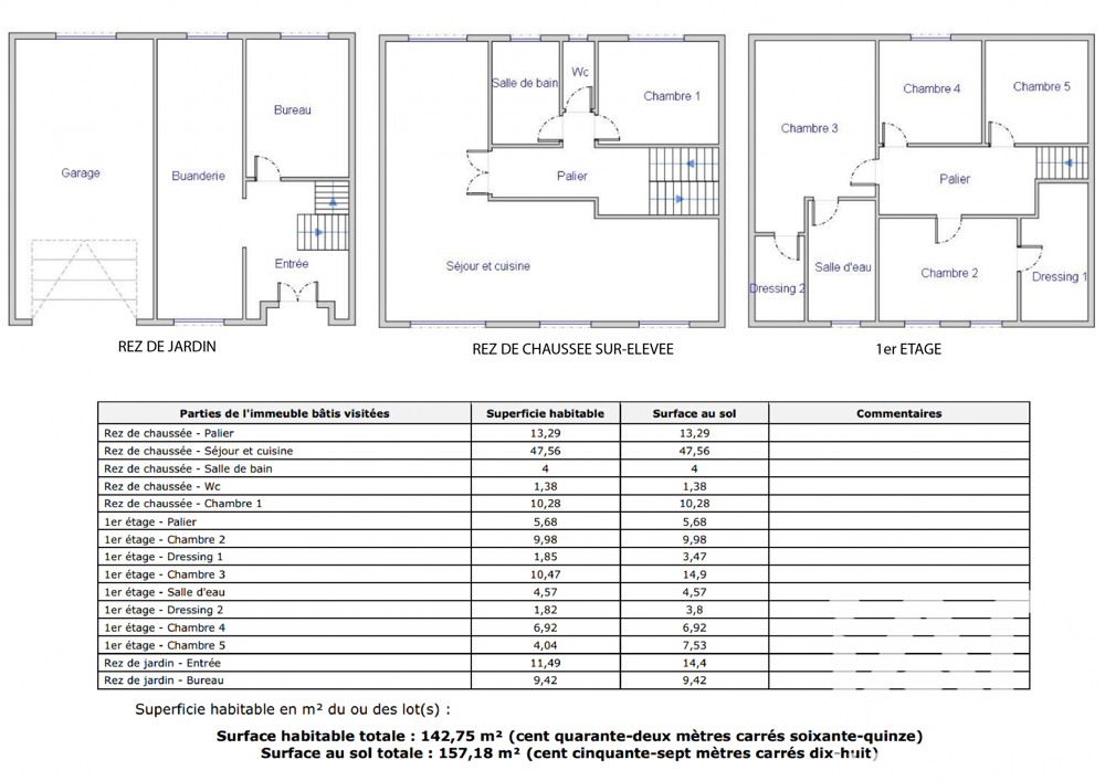 � vendre  Maison Antony (92160)