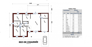  Terrain � vendre 4095 m�