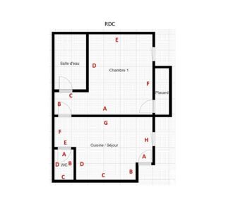  Immeuble � vendre 127 m�