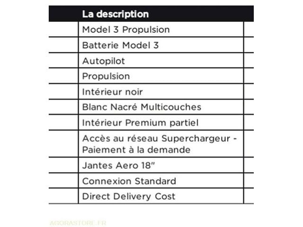 Model 3 LRW3E7FS0PC895544 occasion 93100 Grand Bourgtheroulde