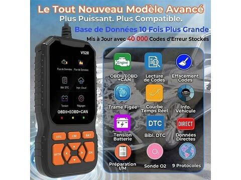 Pi&egrave;ces et &eacute;quipements Voiture Divers 2026 occasion Les Monts D'aunay 93100