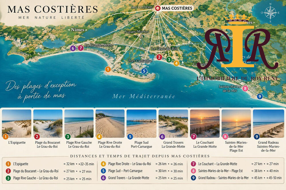 à vendre  Maison Beauvoisin (30640)