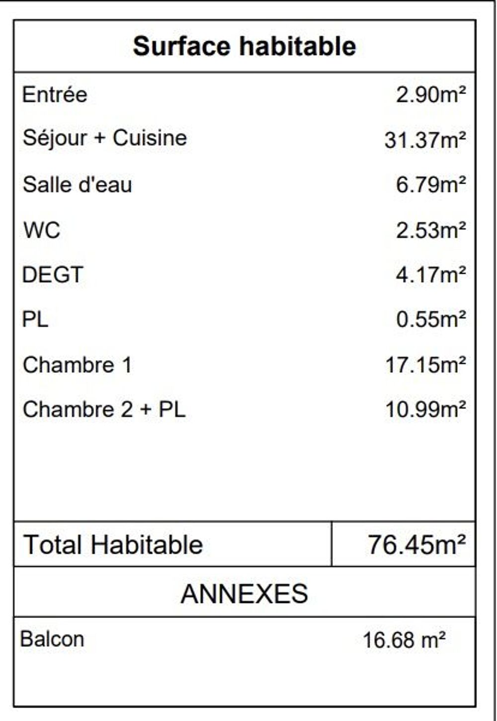 Vente Appartement Superbe T3bis avec terrasse 16m2 triple expo Pornic