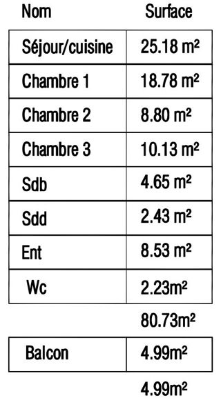  Appartement � vendre 4 pi�ces 81 m�