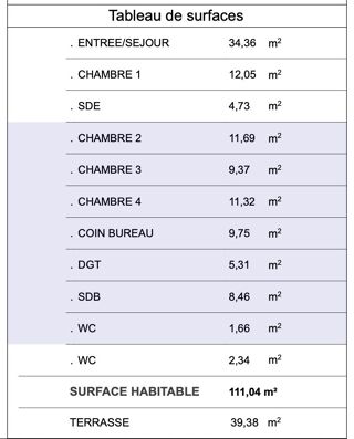  Appartement � vendre 5 pi�ces 111 m�