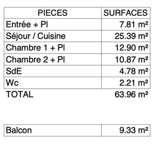  Appartement � vendre 3 pi�ces 1 m�