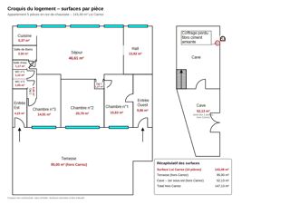   Appartement aux multiples possibilités Grenoble