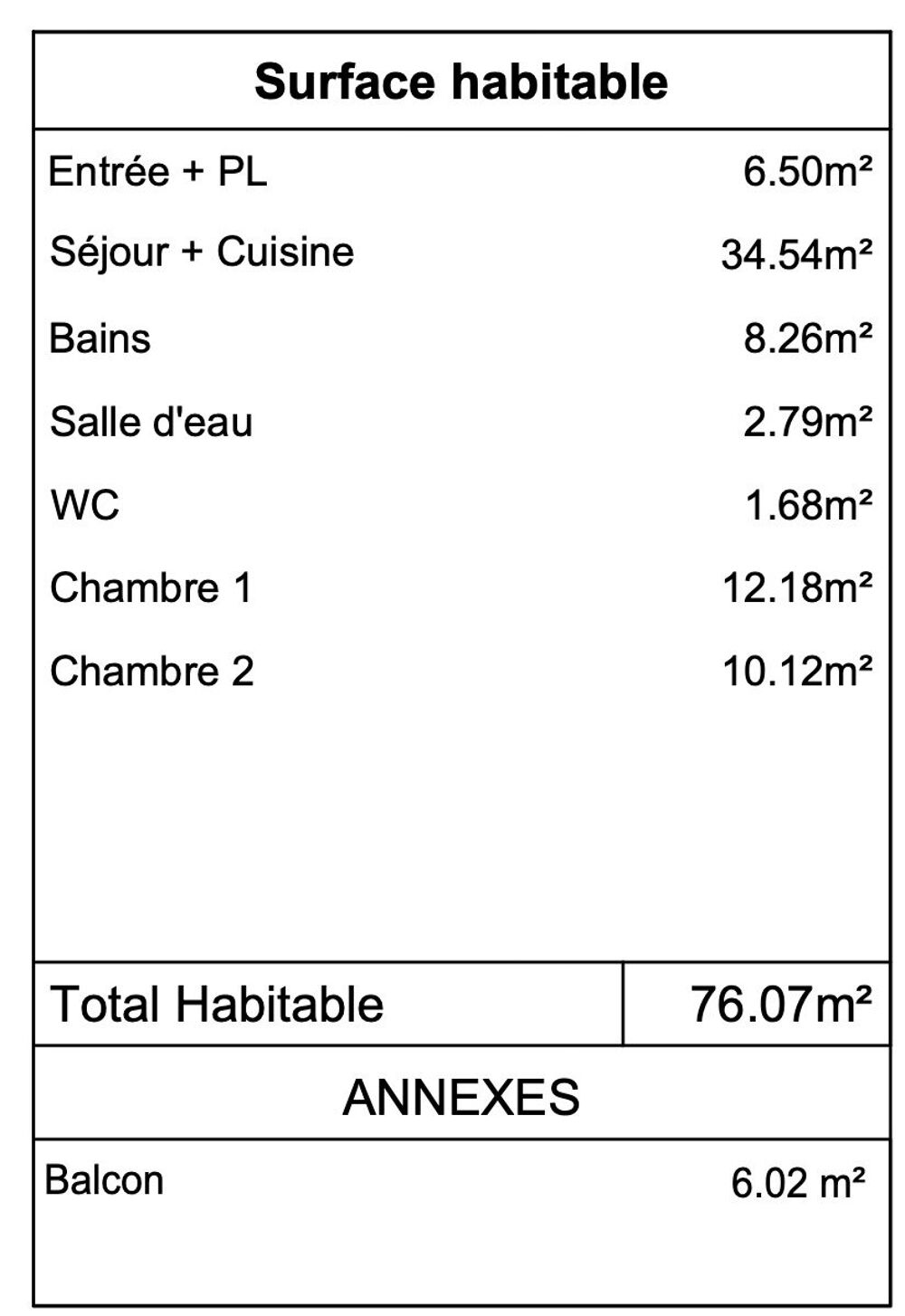 Grand T3bis dernier étage