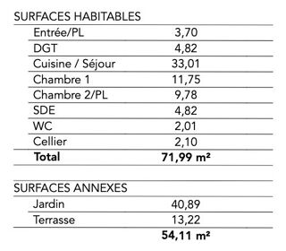  Appartement � vendre 3 pi�ces 72 m�