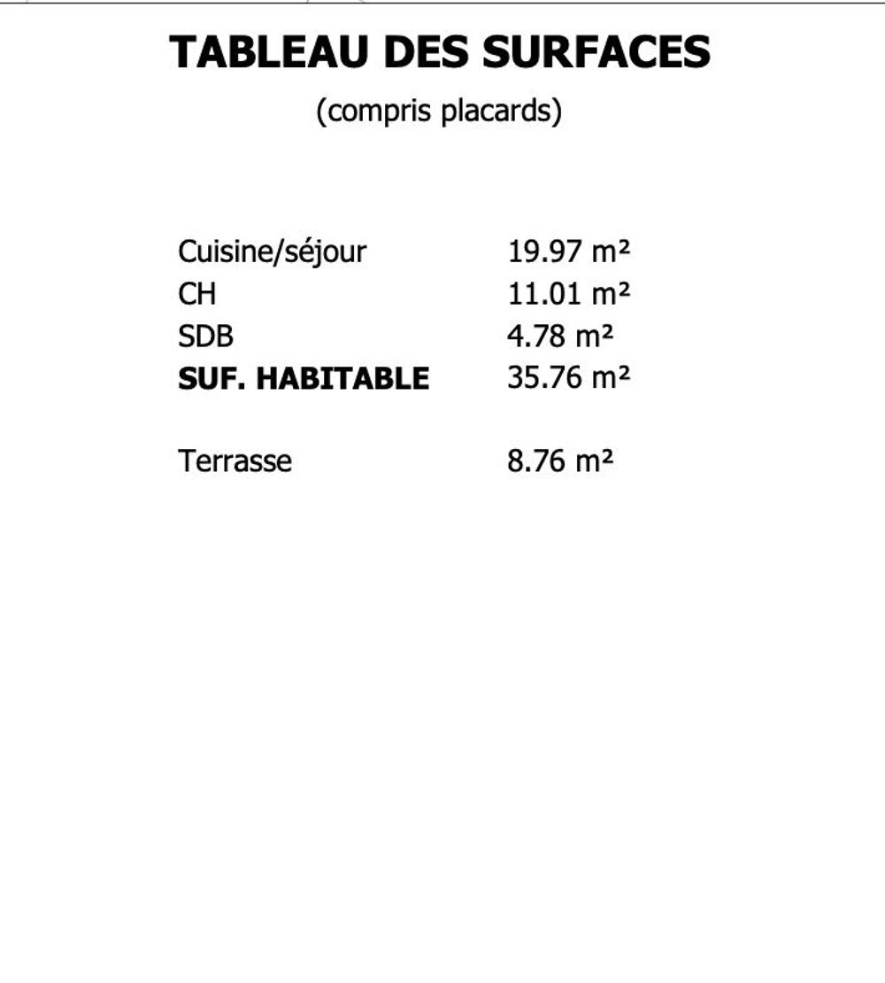 T2 neuf coeur de ville