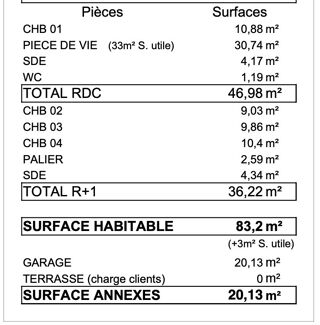  Maison � vendre 5 pi�ces 83 m�