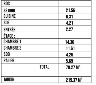  Maison à vendre 3 pièces 70 m²
