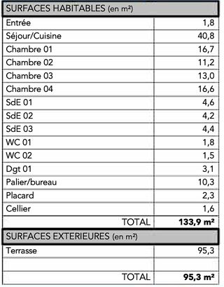  Appartement � vendre 5 pi�ces 134 m�