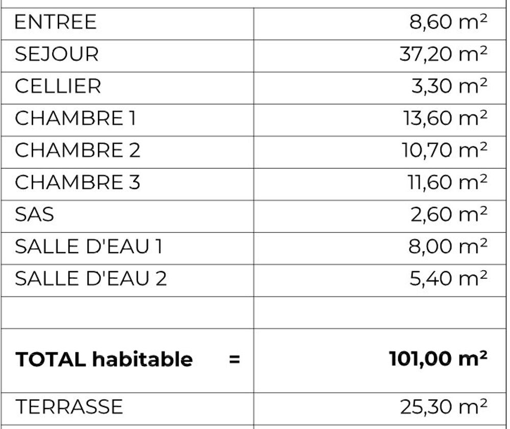 Superbe T4 neuf 100m2 avec terrasse 25m2