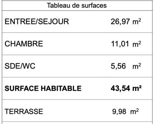  Appartement � vendre 2 pi�ces 44 m�