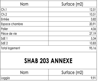  Appartement � vendre 4 pi�ces 95 m�