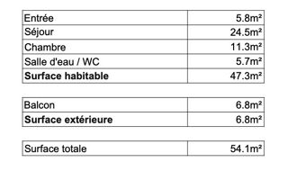  Appartement  vendre 2 pices 47 m