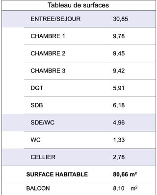  Appartement � vendre 4 pi�ces 81 m�