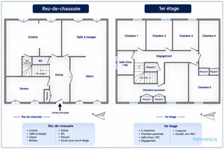  Maison à vendre 8 pièces 205 m²