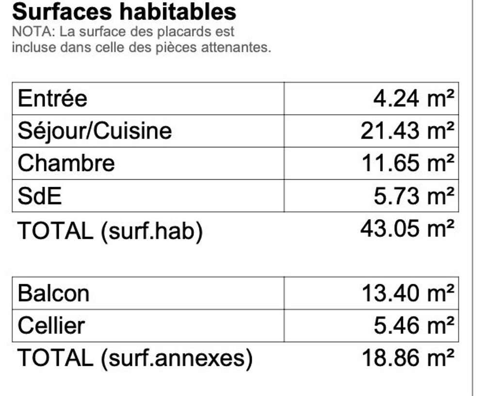 Superbe T2 neuf dernier étage / terrasse sud 13m2