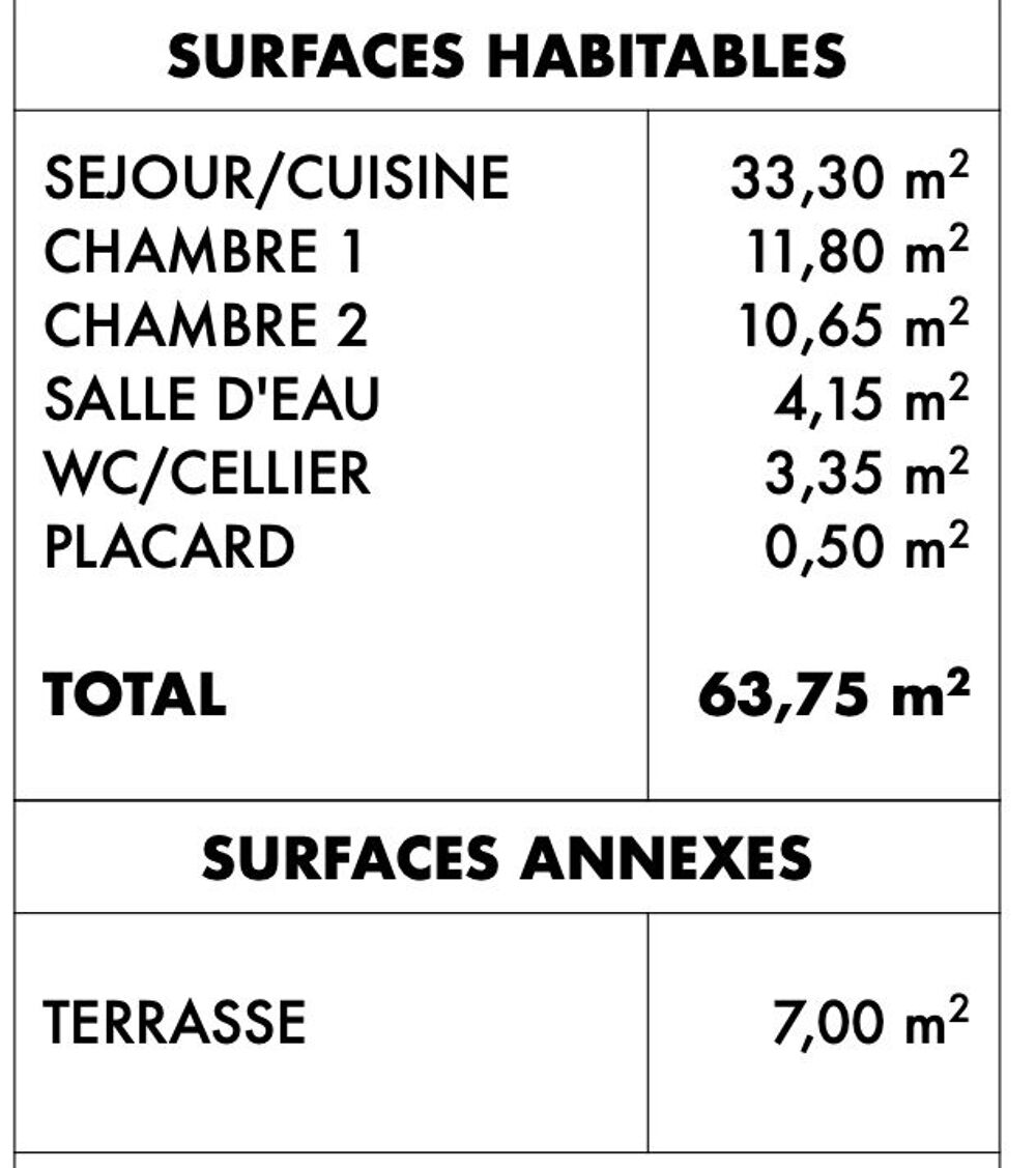 Maison T3 tout finie indépendante / village Senior