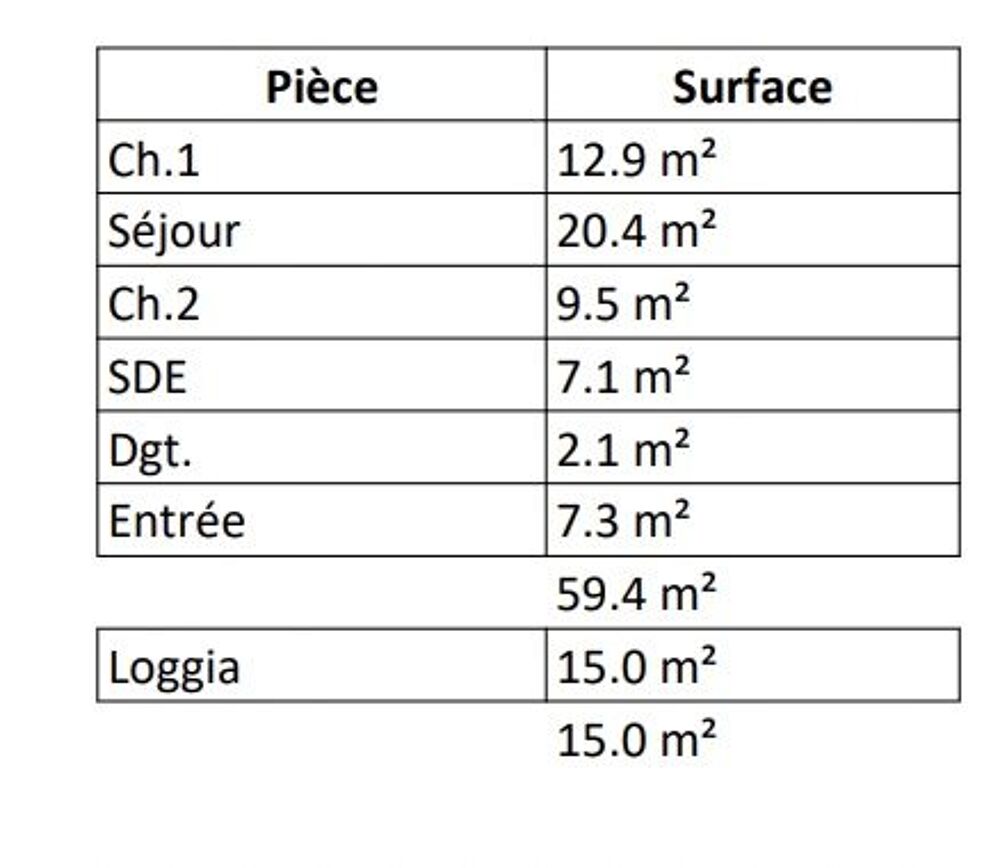 Vente Appartement 3 pièces 59 m² - Vue 5