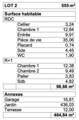  Maison 4 pi�ces 99 m� Concarneau