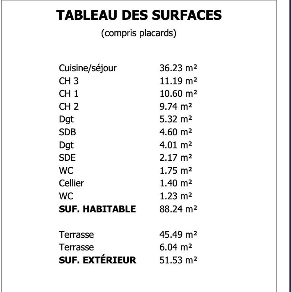Superbe T4 dernier étage 51m2 terrasse