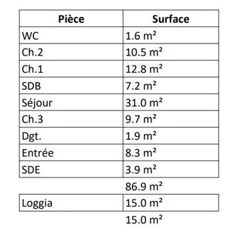 Appartement à vendre 4 pièces 87 m²
