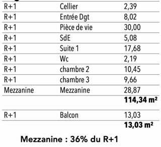  Appartement � vendre 5 pi�ces 114 m�