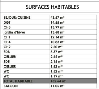  Appartement � vendre 5 pi�ces 133 m�