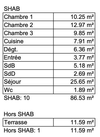  Appartement � vendre 4 pi�ces 87 m�